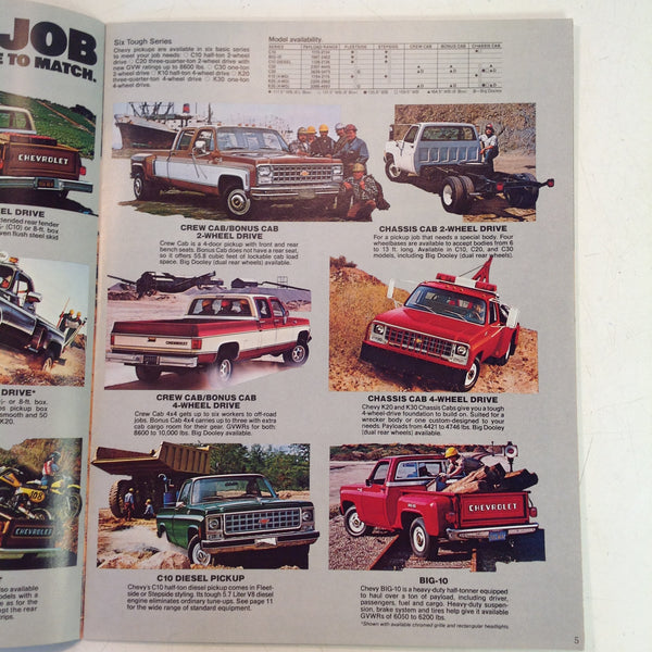 Vintage 1979 Chevrolet 1980 Chevy Pickups Informational Sales Catalog Trucks GMC