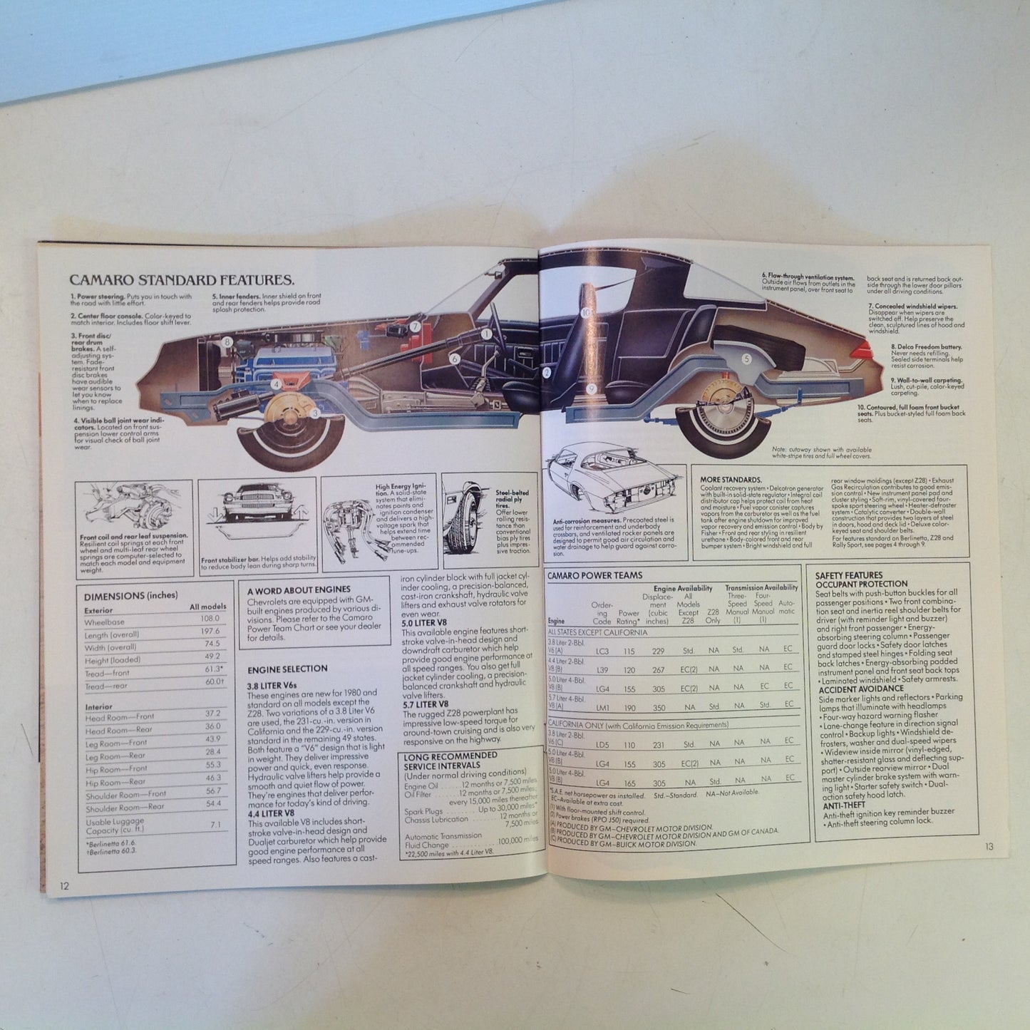 Vintage 1979 Chevrolet 1980 Camaro Informational Sales Brochure Catalog Color GM